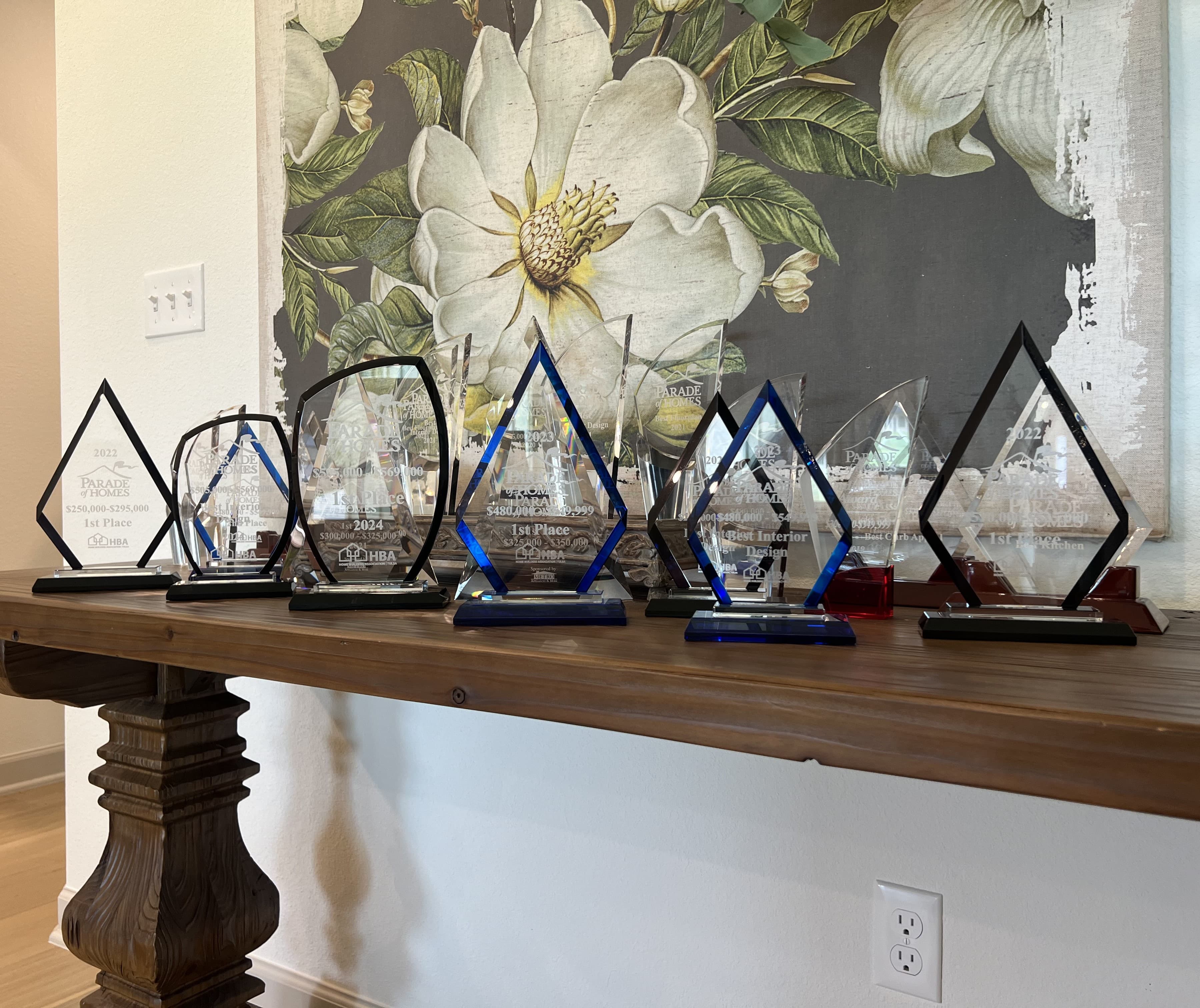 Greater Tulsa Parade of Homes — 1st Place Overall & Best Interior Decor